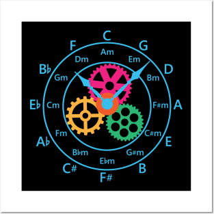 Circle of Fifths Mechanical Clock Style Cool Blue Posters and Art